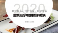 2020年，鹵味食品、預制食品、自熱食品、速凍食品將迎來新的增長